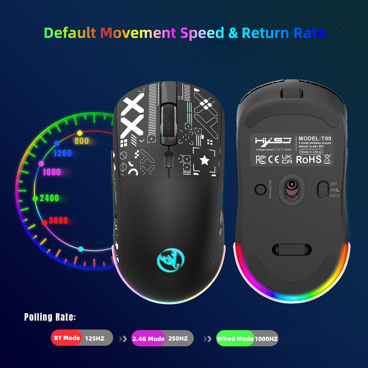 Budget Tri-Mode Wireless Silent Gaming Mouse